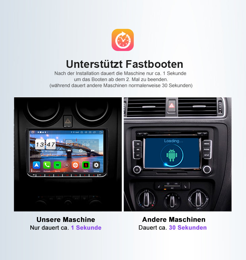Neues Upgrade Android 11 Autoradio für VW Serien mit Bluetooth